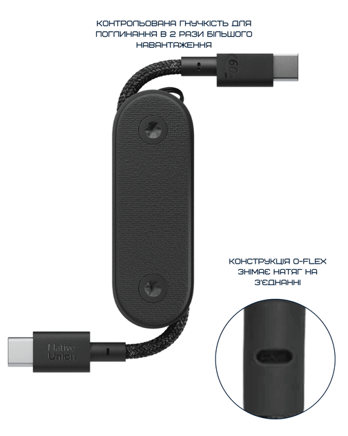 Кабель Native Union Pocket Cable USB-C to USB-C Black - Фото 13 Кабель Native Union Pocket Cable USB-C to USB-C Black - зображення 13