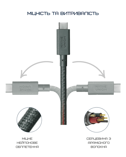 Кабель USB-C to USB-C Native Union Belt Cable Slate Green (1.2 m) (BELT-C-GRN-2-NP) - зображення 3