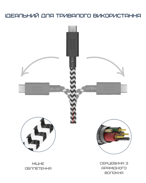 Кабель USB-C to USB-C Native Union Belt Cable Pro 240W Zebra (2.4 m) (BELT-PRO2-ZEB-NP) - Фото 8 Кабель USB-C to USB-C Native Union Belt Cable Pro 240W Zebra (2.4 m) (BELT-PRO2-ZEB-NP) - изображение 8