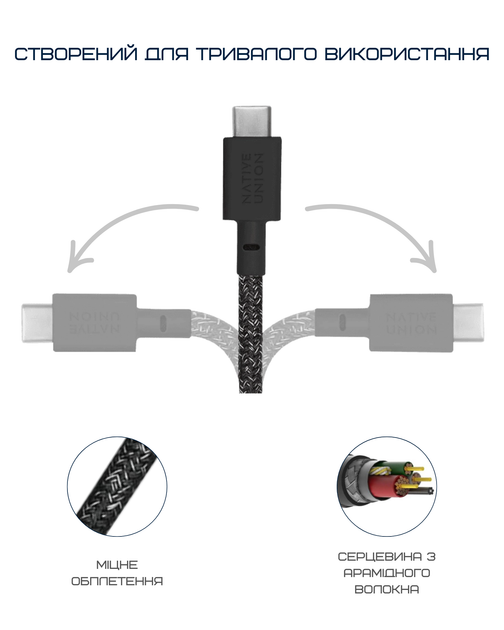 Кабель USB-C to USB-C Native Union Anchor Cable Pro 240W Cosmos Black (3 m) (ACABLE-C-COS-NP) - изображение 14