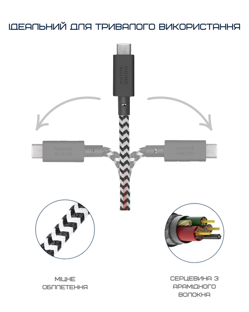 Кабель USB-C to USB-C Native Union Belt Cable Pro 240W Zebra (2.4 m) (BELT-PRO2-ZEB-NP) - Фото 13 Кабель USB-C to USB-C Native Union Belt Cable Pro 240W Zebra (2.4 m) (BELT-PRO2-ZEB-NP) - изображение 13