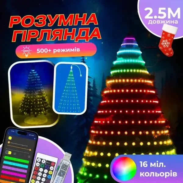 Смарт гірлянда з кільцем на ялинку 2.5 м розумна смарт гірлянда USB білий провід керування телефоном та пульт - Фото 3 Смарт гірлянда з кільцем на ялинку 2.5 м розумна смарт гірлянда USB білий провід керування телефоном та пульт - зображення 3