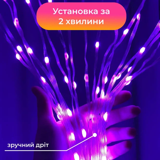 Смарт гірлянда з кільцем на ялинку 2.5 м розумна смарт гірлянда USB білий провід керування телефоном та пульт - Фото 7 Смарт гірлянда з кільцем на ялинку 2.5 м розумна смарт гірлянда USB білий провід керування телефоном та пульт - зображення 7
