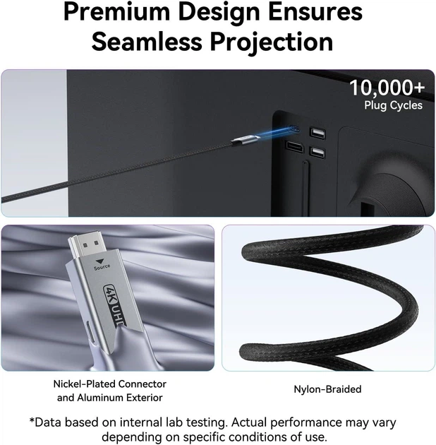 Кабель BENFEI HDMI to USB Type-C, 4K@60Hz, 2K@120Hz, 1.8м серый - Фото 5 Кабель BENFEI HDMI to USB Type-C, 4K@60Hz, 2K@120Hz, 1.8м серый - изображение 5
