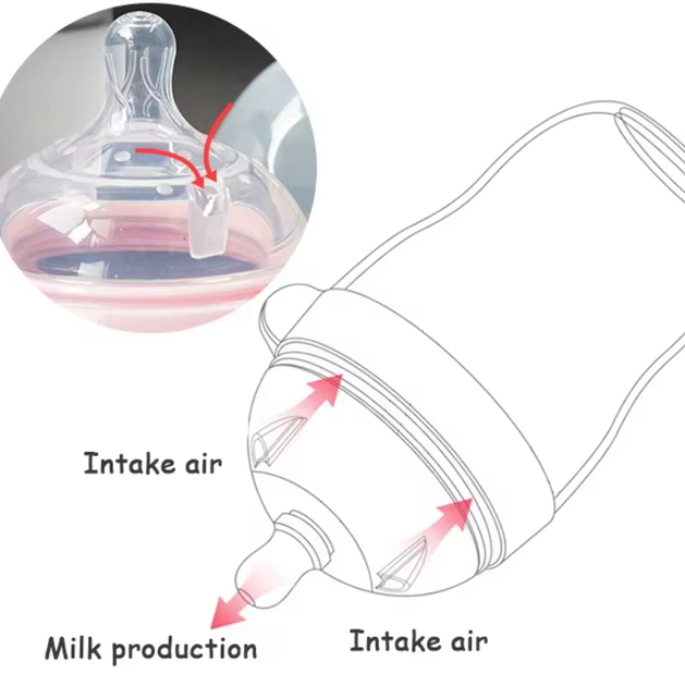 Пляшечка антиколікова для годування Mommy Bag силіконова, М’ятна, 250 мл - изображение 5