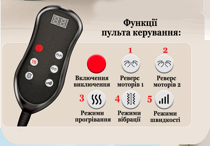 Універсальний масажер для шиї, спини та ніг з чотирма обертовими дисками 30W, прогріванням, вібраціями та пультом Supreme Vibe InnoTech - зображення 7