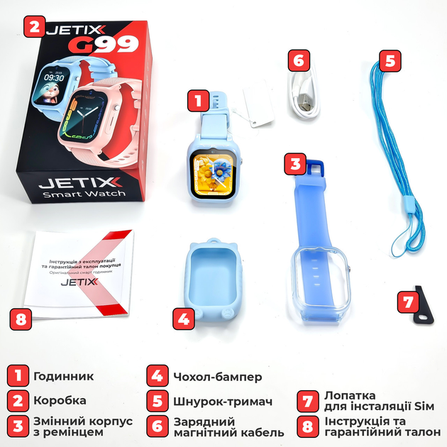 Детские смарт-часы Jetix G99 GPS 4G Blue (G99B-RA) - изображение 9