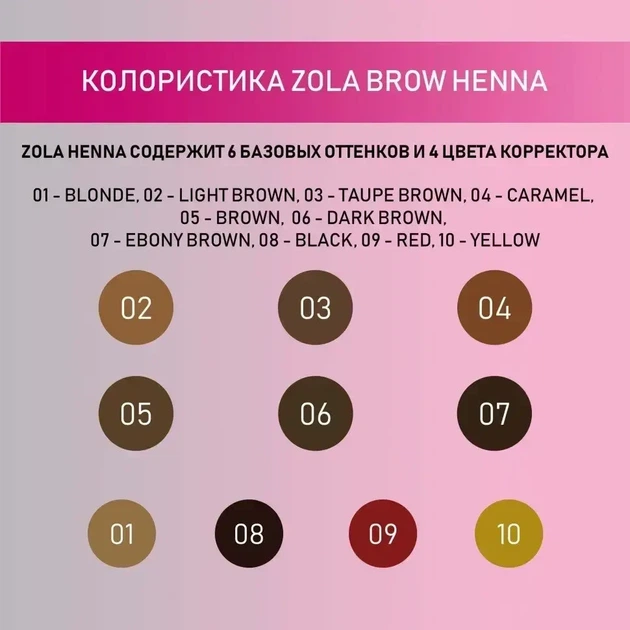 Хна профессиональная для бровей Zola №04 Caramel карамельный, 10 гр - изображение 6