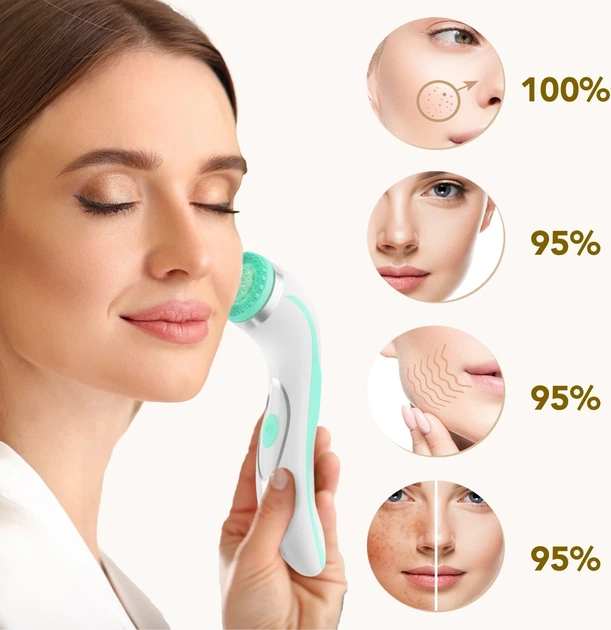 Szczoteczka do twarzy Lumineo Brush Pro 4 końcówki + żel do skóry wrażliwej turkusowa (5904726872772) - obraz 8