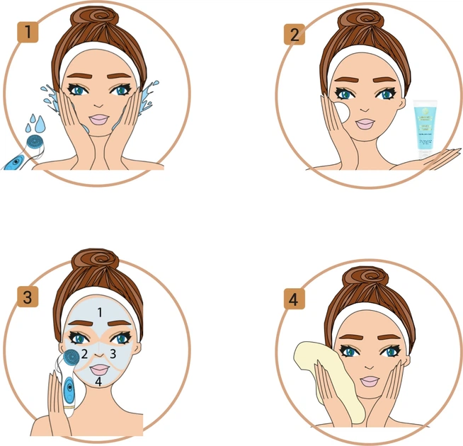 Szczoteczka do twarzy Lumineo Brush Classic 3 końcówki + żel do wszystkich rodzajów skóry (5904726872482) - obraz 7