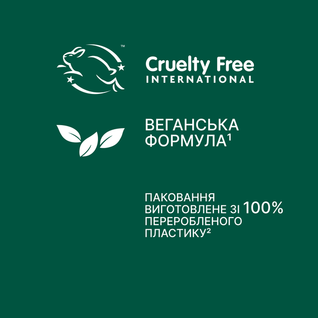 Шампунь Biolage Professional Scalp Sync для склонной к жирности кожи головы и волос 400 мл (3474637268022) - изображение 10