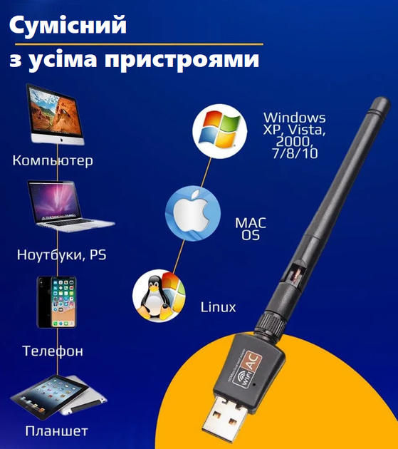 Зовнішній двохдіапазонний мережевий USB Wi-Fi 5 600Mbps адаптер AC600 2.4G+5GHz швидкісний з антеною для ПК та ноутбука - зображення 6
