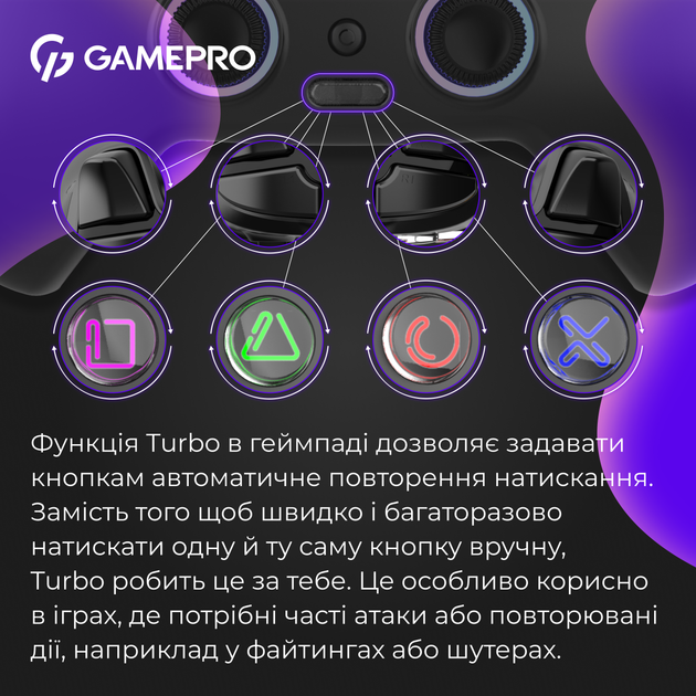 Беспроводной геймпад GamePro GPS20B 2.4G/BT 5.1/USB (Switch/PC/PS/iOS/Android) RGB Black - Фото 12 Беспроводной геймпад GamePro GPS20B 2.4G/BT 5.1/USB (Switch/PC/PS/iOS/Android) RGB Black - изображение 12