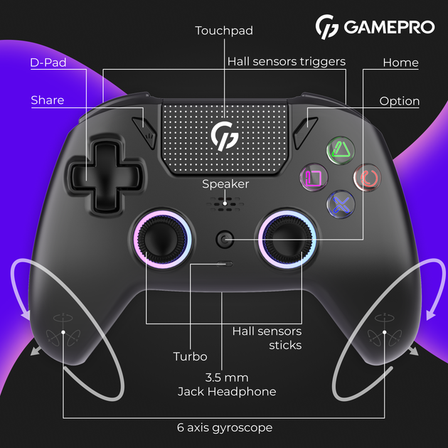 Беспроводной геймпад GamePro GPS20B 2.4G/BT 5.1/USB (Switch/PC/PS/iOS/Android) RGB Black - Фото 14 Беспроводной геймпад GamePro GPS20B 2.4G/BT 5.1/USB (Switch/PC/PS/iOS/Android) RGB Black - изображение 14