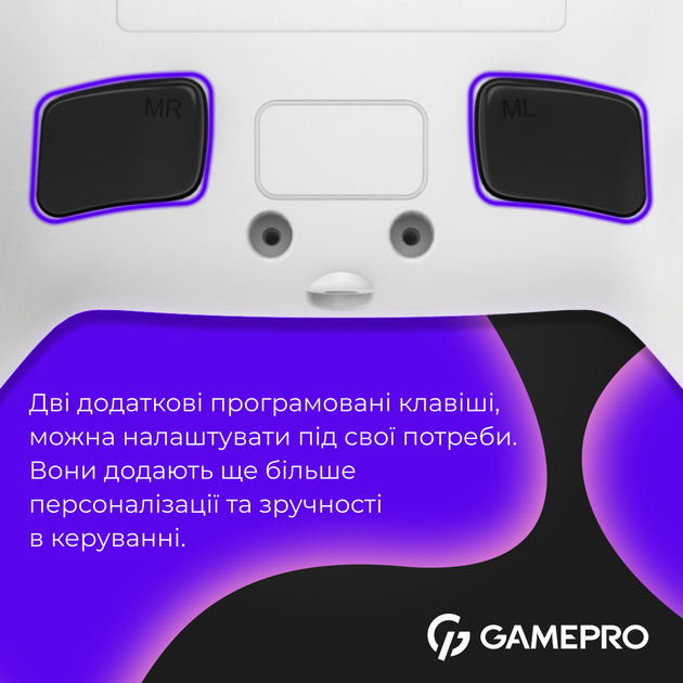 Беспроводной геймпад GamePro GPS20W 2.4G/BT 5.1/USB (Switch/PC/PS/iOS/Android) RGB White - изображение 8