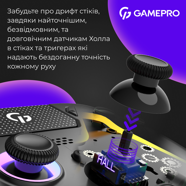 Бездротовий геймпад із зарядною станцією GamePro GPS20BDOC 2.4G/BT 5.1/USB (PS5/Switch/PS/PC/iOS/Android) RGB Black - зображення 9