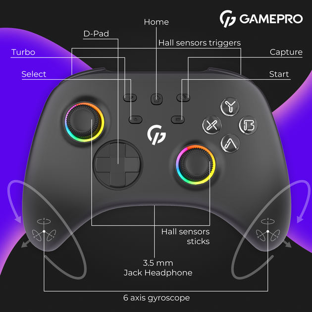 Бездротовий геймпад GamePro із зарядною станцією GPX13BDOC BT 5.3/USB/2.4 ГГц (Switch/PC/iOS/Android) RGB Black - Фото 12 Бездротовий геймпад GamePro із зарядною станцією GPX13BDOC BT 5.3/USB/2.4 ГГц (Switch/PC/iOS/Android) RGB Black - зображення 12