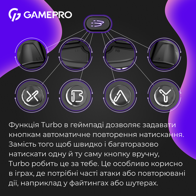 Бездротовий геймпад GamePro із зарядною станцією GPX13BDOC BT 5.3/USB/2.4 ГГц (Switch/PC/iOS/Android) RGB Black - Фото 18 Бездротовий геймпад GamePro із зарядною станцією GPX13BDOC BT 5.3/USB/2.4 ГГц (Switch/PC/iOS/Android) RGB Black - зображення 18