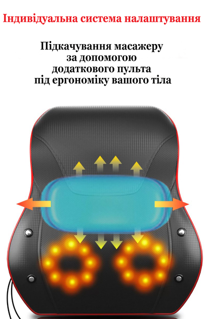 Универсальный массажер для шеи, спины и ног с прогреванием, вибрациями и двумя пультами Harmony InnoTech - Фото 7 Универсальный массажер для шеи, спины и ног с прогреванием, вибрациями и двумя пультами Harmony InnoTech - изображение 7