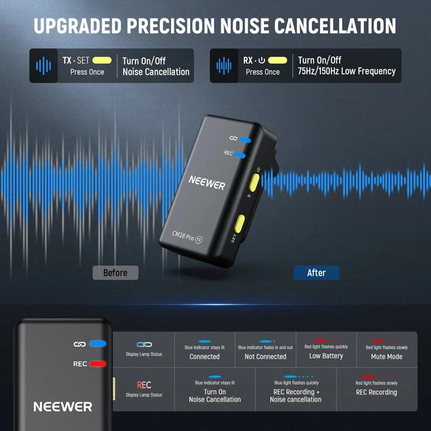 Беспроводной петличный микрофон с зарядным кейсом NEEWER CM28 PRO для камеры, смартфона, планшета, ноутбука - Фото 8 Беспроводной петличный микрофон с зарядным кейсом NEEWER CM28 PRO для камеры, смартфона, планшета, ноутбука - изображение 8