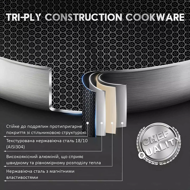 Сковорода Kohen Infinity 28 см (KN91662) - зображення 10