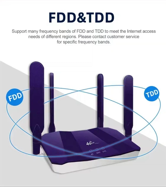 4G роутер TIANJIE R8B-3 з WI-FI 6, чотири антени та WAN LAN порт. підходить під Українські сім карти - зображення 5