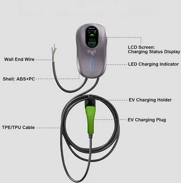 Stacja ładowania Qoltec EV 2 w 1 Type 2 Hotel system 5 m (5901878524313) - obraz 8