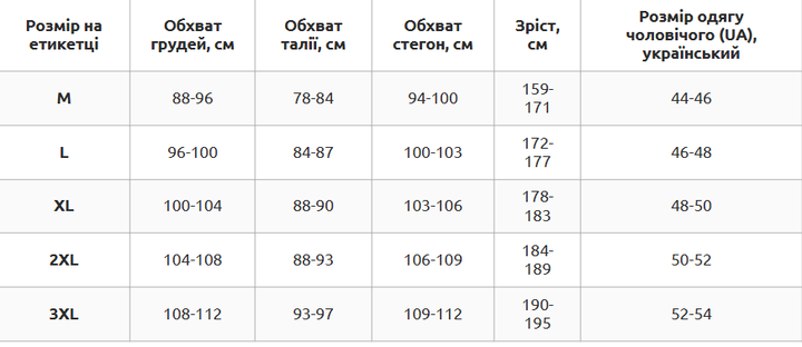 Компрессионные леггинсы штаны тайтсы размер XL JASON чёрный CO-901-1 - изображение 6