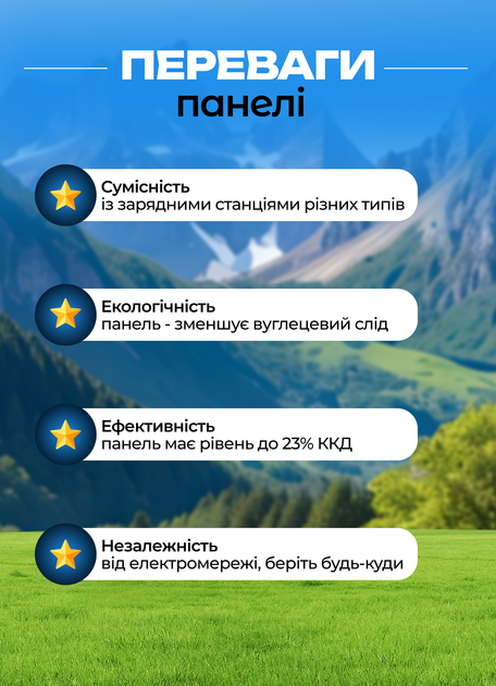Портативная солнечная панель Uwarmsof SGR-SP200-2 (200 Вт) для зарядных станций - изображение 3