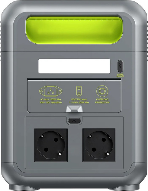 Stacja ładująca Fossibot F1200 1200 W / 1024 Wh / LiFePO4 (6976133247589) - obraz 5