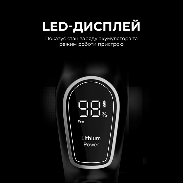 Аккумуляторный пылесос JIMMY JV85 PRO - изображение 2