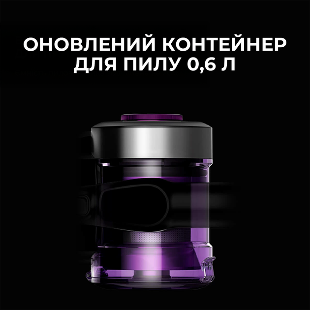 Аккумуляторный пылесос JIMMY JV85 PRO - изображение 6