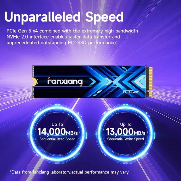 内蔵型SSD Fanxiang S910 Pro M.2 SSD 1TB PCIe Gen 5 内蔵型SSD Fanxiang S910 Pro M.2 SSD 1TB PCIe Gen 5 Amazon