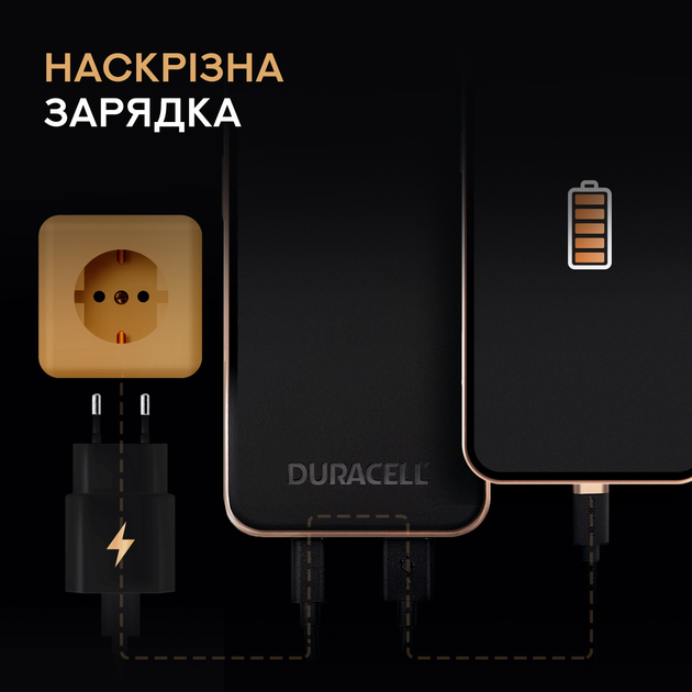Powerbank Duracell Charge Plus 10000 mAh 15W Black (DRPB3009A) - obraz 5