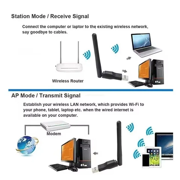 USB Wi-Fi адаптер с антенной беспроводной сетевой вайфай для ПК ноутбука Т2 тюнеров ресиверов приставки IPTV MT7601 2.4GHz 150 Mbps 802.11 b/g/n Wireless WiFi Lan Adapter - изображение 12