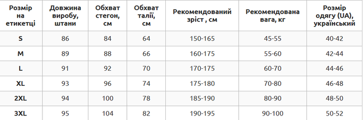 Компрессионные леггинсы штаны тайтсы Domino размер XL цвет черный-красный KC210-15 - изображение 10