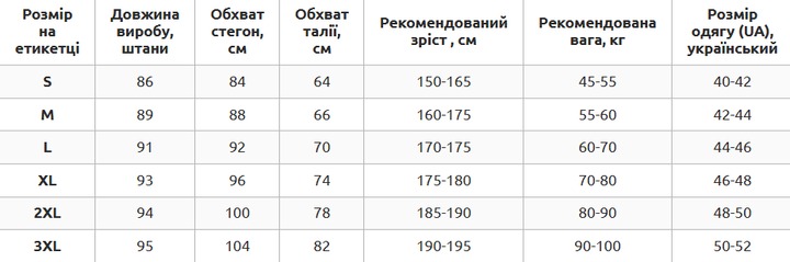 Компрессионные леггинсы штаны тайтсы Domino размер XL цвет черный-синий KC210-3 - Фото 10 Компрессионные леггинсы штаны тайтсы Domino размер XL цвет черный-синий KC210-3 - изображение 10
