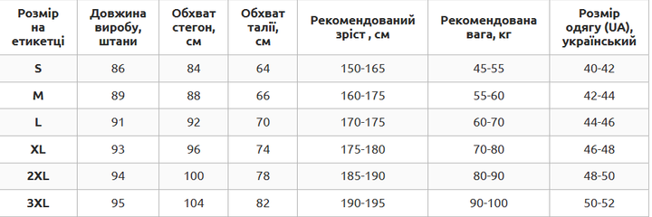Компрессионные леггинсы штаны тайтсы Domino размер L цвет черный-белый KC210-1 - изображение 10