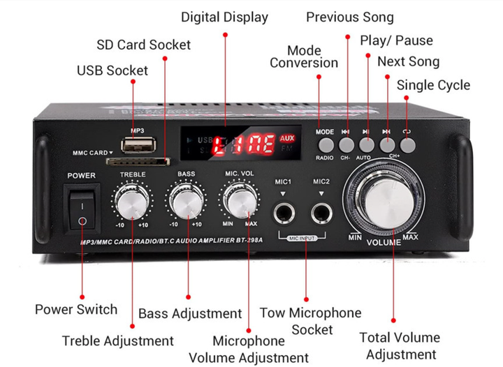 Підсилювач потужності двоканальний 300+300Вт, DiscRadio BT-298А, 12В, 220Вт, Bluetooth 5.0 - Фото 3 Підсилювач потужності двоканальний 300+300Вт, DiscRadio BT-298А, 12В, 220Вт, Bluetooth 5.0 - зображення 3