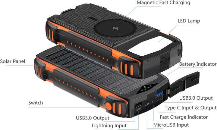 УМБ 4smarts Titanpack Ultimag 20000 mAh 20W Black/Orange (KAT07249) - зображення 3