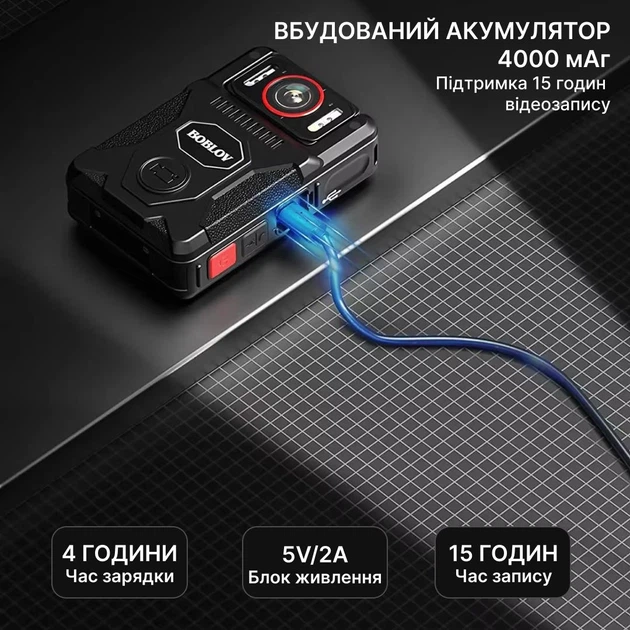 Нагрудний відеореєстратор BOBLOV M7 Pro 4K 128GB GPS міні з потужним акумулятором, поворотним об'єктивом, кут огляду 127° - Фото 5 Нагрудний відеореєстратор BOBLOV M7 Pro 4K 128GB GPS міні з потужним акумулятором, поворотним об'єктивом, кут огляду 127° - изображение 5
