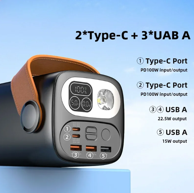 Павербанк для ноутбука 60000mAh 100W Power Bank USB C - зображення 6