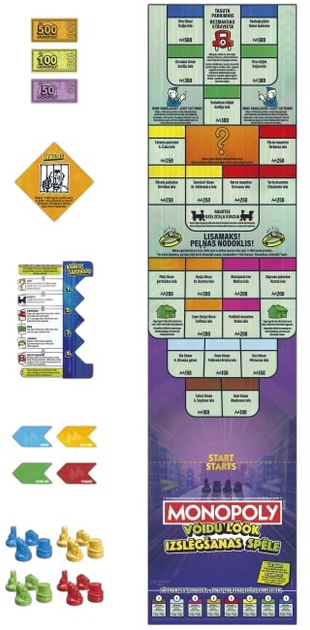 Настільна гра Hasbro Monopoly Knockout (естонською та латиською мовами) (5010996218223) - зображення 6