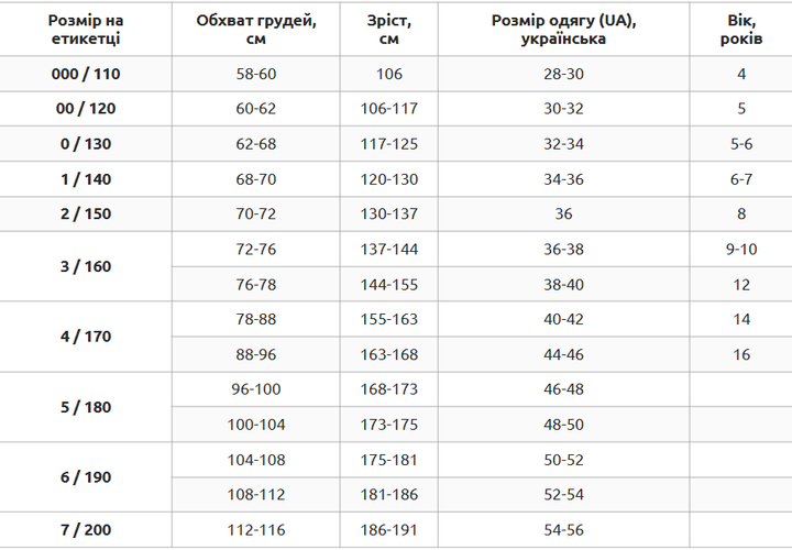 Кимоно для карате мужское женское размер 00 рост 120 см Хлопок Полиэстер 240 г/м2 Araza BO-1169 цвет белый-красный - изображение 8