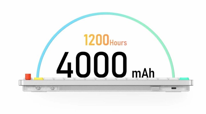 Беспроводная механическая клавиатура NuPhy Air75 V3 / Blush nano