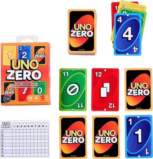 Настільна гра Mattel Uno (англійська версія) (194735331857) - зображення 9