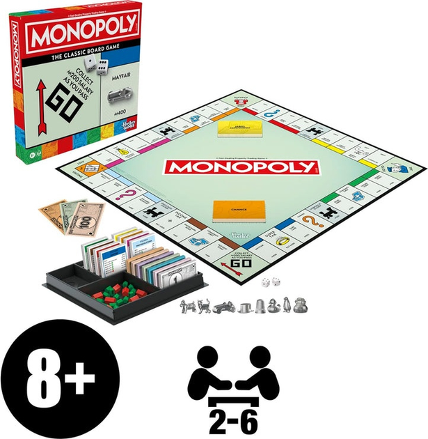 Настільна гра Hasbro Монополія класична (англійська версія) (5010996302274) - зображення 2