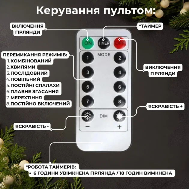 Гирлянда нить капля росы 50 метров 500 LED ламп Белая Роса с пультом - изображение 6