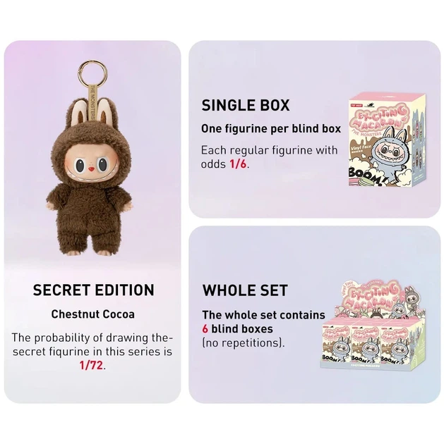 Labubu Официальный Pop Mart Exciting Macaron игрушка сюрприз, the