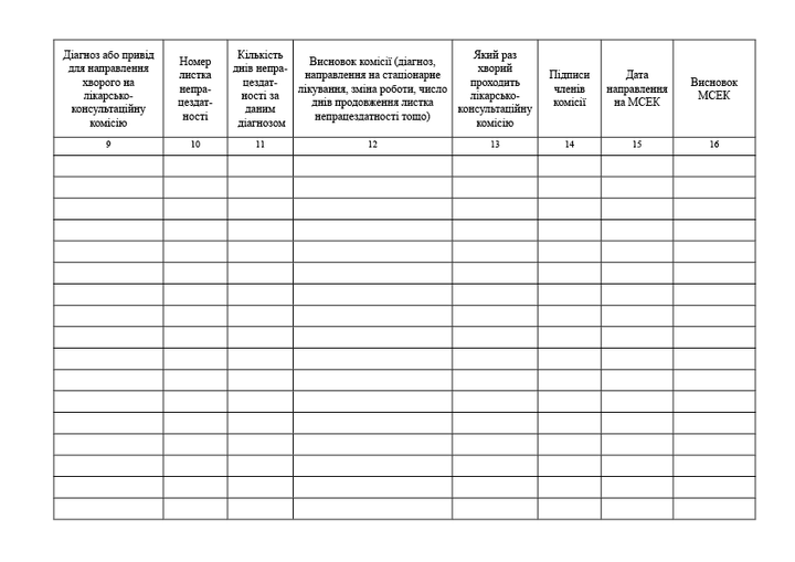 Журнал запису висновків лікарсько-консультаційної комісії, A4, альбомна орієнтація. Тверда обкладинка - изображение 4